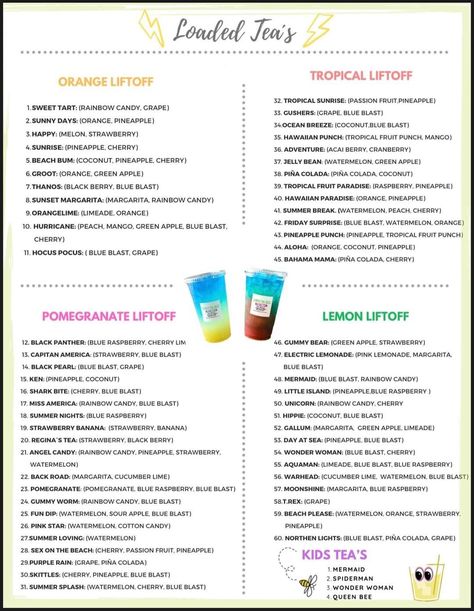 Liftoff Herbalife Benefits, Loaded Tea Recipes Herbalife Coconut, Herbalife Tea Recipes With Tropical Liftoff, Easy Herbalife Tea Recipes, Herbalife Lifted Tea Recipes, Liftoff Herbalife Recipes, Herbalife Tea Recipes With Pineapple Liftoff, Loaded Tea Recipes Herbalife Lime Liftoff, Loaded Tea Recipes Herbalife With Orange Liftoff