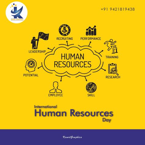 Happy Human Resources Day Human Resources isn’t a thing we do. It’s the thing that runs our business." #HumanResources #business #hr #employee #leadership #skills #recruitment #performance Happy Human, Leadership Skills, Human Resources, Print Ads, The Thing, A Thing, Layout Design, Leadership, Do It