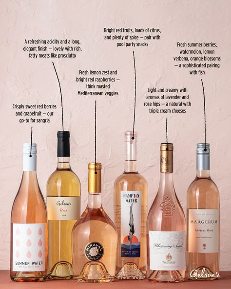 Home Cook’s Guide to Rosé Wines Best Wines For Beginners, Best Wine, Sweet Wines For Beginners, Rosé Wine, Rose Wine Pairing, Pool Party Snacks, Best Rose Wine, Wine Recommendations, Wine Knowledge