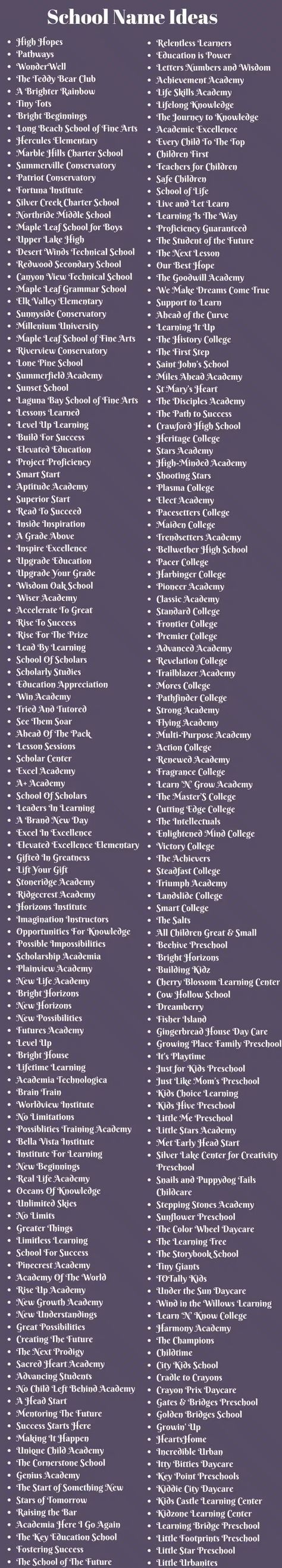 School Name Ideas: 400+ Best School Names & College Names School Names Ideas, School Names, Writing Plot, Writing Inspiration Tips, Best Character Names, Writing Fantasy, Writing Dialogue Prompts, Creative Writing Tips, Writing Prompts For Writers