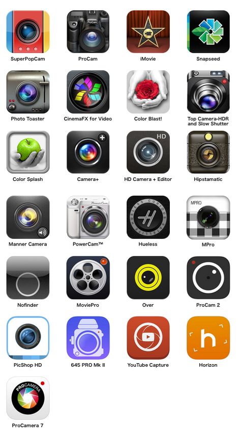 Digital Camera Apps For Iphone, Aesthetic Camera Apps, Film Camera App, Vintage Camera App, Camera Application, Filters App, Learn Computer Coding, Camera Apps, Camera App