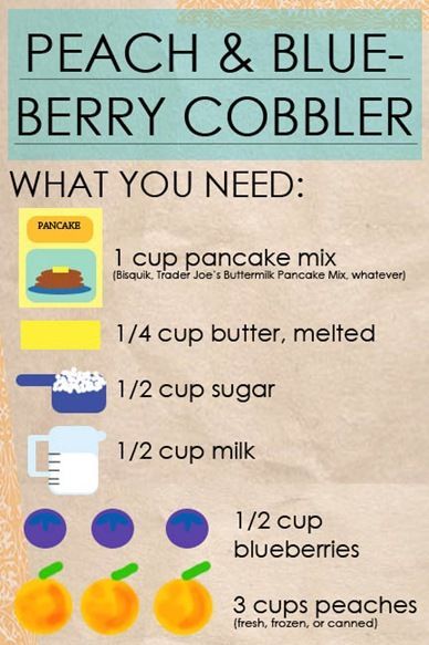 Pancake Mix Cobbler Recipe Peach And Blueberry Cobbler, Peach Blueberry Cobbler, Pancake Mix Recipe, Gf Sweets, Buttermilk Pancake Mix, Just Pies, Pancake Mix Recipes, Peach Blueberry, Berry Cobbler