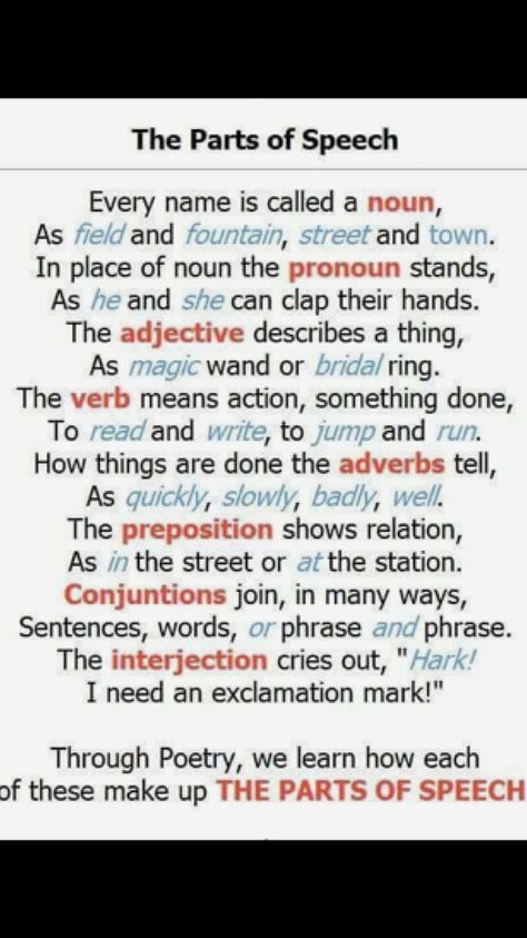 Parts Of Speech Poem, Part Of Speech Grammar, Parts Of Speech Activities, English Notes, English Grammar Rules, Elementary Learning, English Phrases Idioms, English Language Learning Grammar, Learn English Grammar