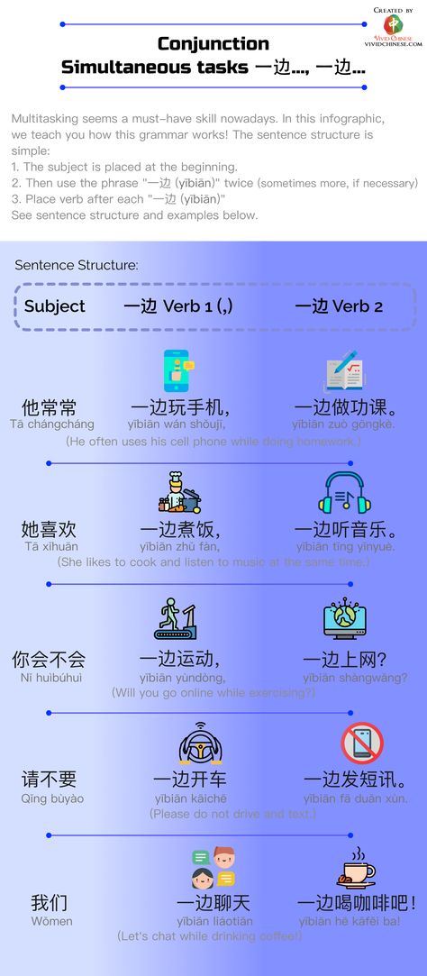 Chinese Sentences, Chinese Grammar, Grammar Sentences, Mandarin Chinese Languages, Learning Mandarin, Bahasa China, Basic Chinese, Mandarin Language, Chinese Phrases