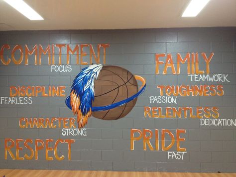 I painted this mural with team colors in a girls basketball locker room. Basketball Locker Room Ideas, Cheer Locker Room, Volleyball Locker Room, Basketball Locker Room, Basketball Decoration, Basketball Locker Decorations, Locker Room Decor, Locker Room Decorations, Football Locker Room