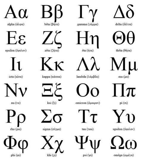 Greek Writing, Greek Necklace, Ap Statistics, Greek Font, Bistro Design, Different Alphabets, Omega Necklace, Learn Greek, Greek Symbol