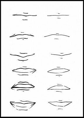 Guy Mouth Drawing, Guy Lips Drawing, Boy Lips Drawing, How To Draw Boy Mouth, Men Lips Drawing Guys, How To Draw Boys Lips, Male Mouth Drawing Reference, Male Lips Drawing, Male Lip Drawing