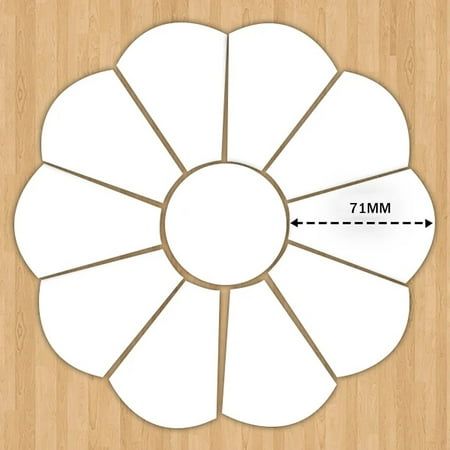 Dresden plate patterns