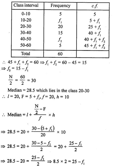 RD Sharma Class 10 Solutions Chapter 15 Statistics Ex 15.4 Statistics Formulas Class 10, Frequency Table, Life Insurance Agent, Physics Books, Butchart Gardens, Math Vocabulary, Writing Classes, American School, Math Tutor