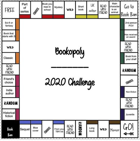 Always Write the Good Write: Bookopoly Reading Challenge 2020 Bookopoly Template, School Wide Reading Challenge, 30 Book Challenge, Tbr Ideas, Book Bracket, Book Games, Elementary Books, Middle School Libraries, Memoir Books