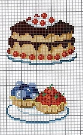 free cross stitch chart Cupcake Cross Stitch, Modele Pixel Art, Free Cross Stitch Charts, Cross Stitch Kitchen, Pola Kristik, Pola Sulam, Beaded Cross Stitch, Beaded Cross, Crochet Cross