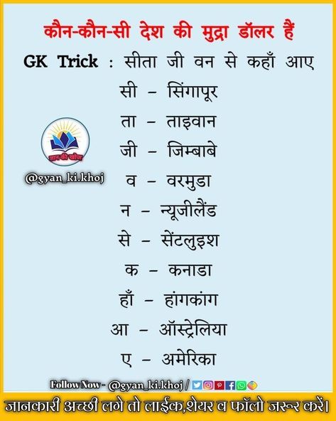 Gk Tricks In Hindi, Dollar Currency, India Gk, Gk Questions And Answers, Study Flashcards, Gk Knowledge, General Knowledge Book, Learn Facts, Computer Basics