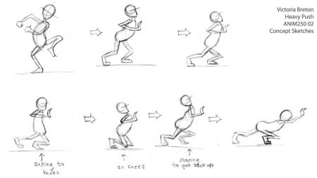 Heavy_Push Push Animation Reference, Push Reference, Body Movement Drawing, Animation Keyframes, 100 Poses, Jump Animation, Animation Practice, Movement Drawing, Walking Animation