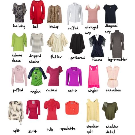 "sleeves glossary", Imogen Lamport, Wardrobe Therapy, Inside out Style blog, Bespoke Image, Image Consultant, Colour Analysis Clothing Terminology, Clothing Descriptions, Fashion Glossary, Types Of Tops, Types Of Clothes, Fashion Terminology, Fashion Infographic, Mode Tips, Clothing Guide