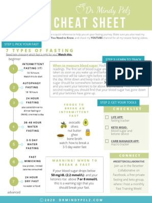 Autophagy Fasting, Fasting Tracker, Macro Tracker, Jewish Beliefs, Lunch Foods, Slow Carb Diet, 17 Day Diet, Bloated Belly, Fast Fat Loss