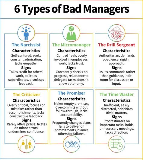 Toxic Employees, Bad Managers, Philly Eagles, Organization Development, Talent Development, Team Activities, Self Centered, Instructional Design, Corporate Training