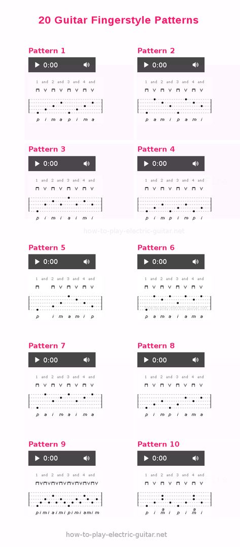 Fingerpicking Patterns Guitar, Guitar Lead Patterns, Picking Patterns Guitar, Guitar Fingerpicking Patterns, Finger Picking Guitar Patterns, Guitar Picking Patterns, Finger Style Guitar, Strumming Guitar, Guitar Strumming Patterns