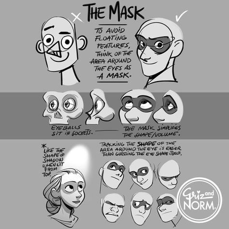 Tuesday Tips - The Mask Helps to figure out the shape of eyes in perspective by thinking of its surrounding area instead of guessing it. -Norm #tuesdaytips #100tuesdaytips #grizandnorm #themask... Eyes In Perspective, Mask Draw, Reference Cartoon, Animation Tips, Tuesday Tips, Realistic Eye Drawing, Painting Styles, Mask Drawing, Drawing Guides