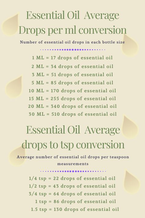 Essential Oil Measurement Chart, Missing Essential Oil Chart, Essential Oil Notes, Steady Work Oil Recipe, Essential Oil Benefits Chart, Essential Oil Notes Chart, How To Make Body Oil, Diy Body Oil, Diy Essential Oil Perfume