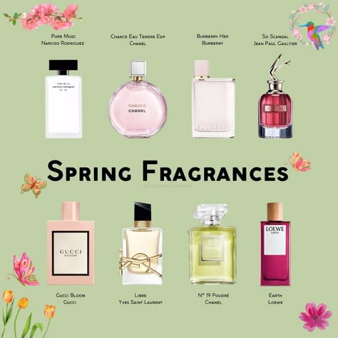 Fresh Clean Perfume, Spring Perfumes For Women 2023, Spring Fragrance For Women, Fruity Fresh Perfume, Summer Parfum Women, Summer Perfumes For Women 2023, Summer Scents Perfume, Best Fruity Perfumes For Women, Best Summer Perfume For Women