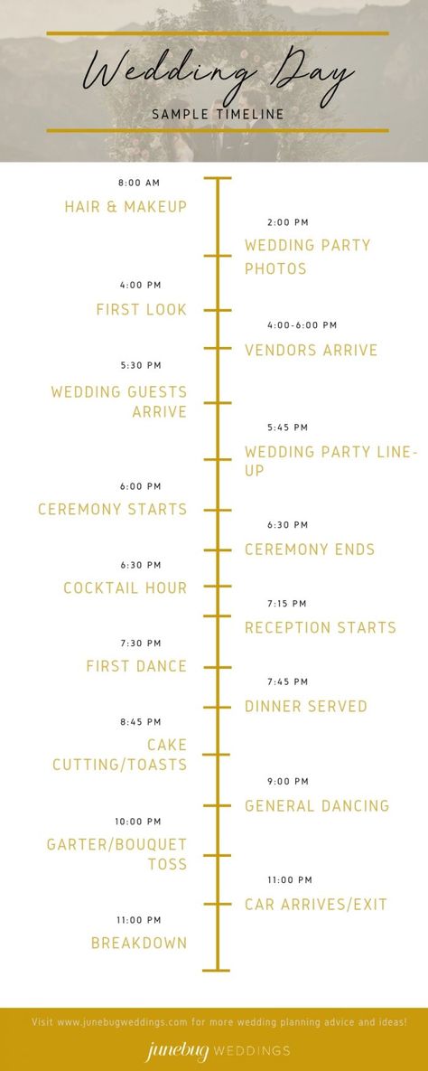 The Wedding Day Timeline | Junebug Weddings Wedding Day Timeline 6 Pm Ceremony, Ceremony Timeline Template, Wedding Timeline 6pm Ceremony, Wedding Day Timeline 3:30 Ceremony, Wedding Day Plan, Wedding Day Timeline 6pm Ceremony, Wedding Day Timeline 5:30 Ceremony, Wedding Timeline Day Of, Wedding Day Schedule Timeline