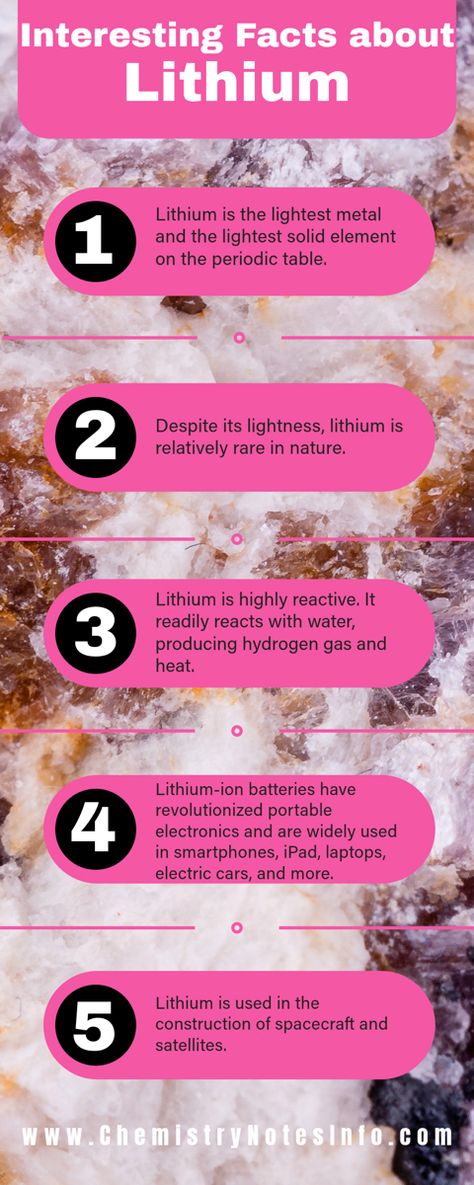 Lithium facts infographics Fun Facts About Chemistry, Interesting Facts About Chemistry, Spdf Chemistry, Chemistry Electron Configuration, Hybridisation In Chemistry, Oxidation State, Molar Mass, Hydrogen Gas, Physical And Chemical Properties