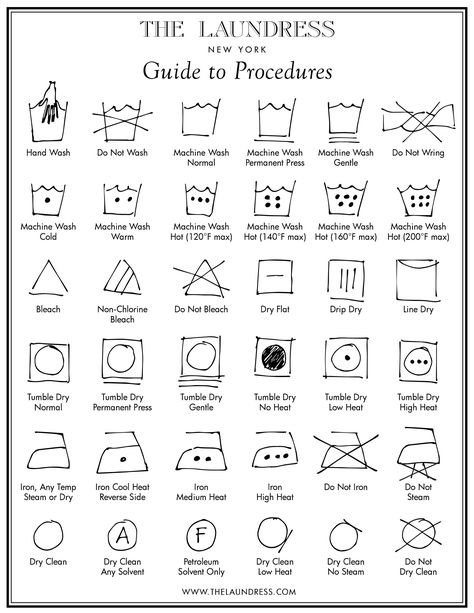 Learn the Laundry Symbols Clothes Care Label, Tshirt Label, Clothing Symbols, Washing Symbols, Triangle Symbol, Laundry Symbols, Commercial Laundry, The Laundress, Easy Reference