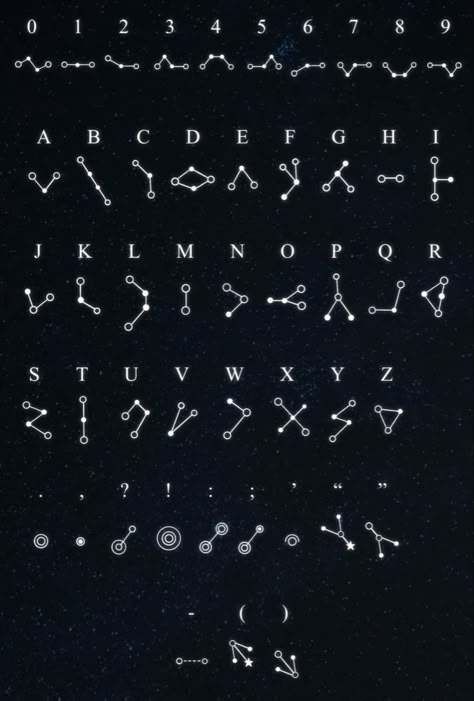 How To Make A Secret Language, Secret Language Alphabet Letters, Secret Code Alphabet, Unique Language Alphabet, Fictional Alphabet Letters, Secret Language Alphabet Pretty, Therian Alphabet, Fantasy Language Script, Fae Alphabet