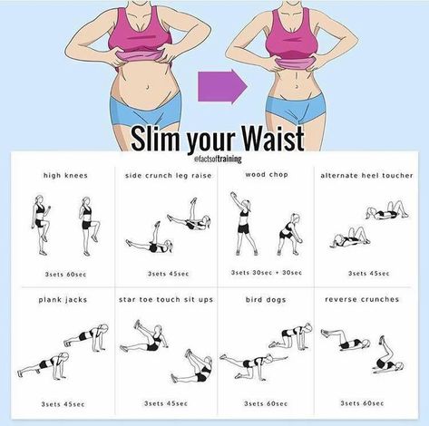 Work out dump - Album on Imgur Slim Your Waist, Tone Arms Workout, Small Waist Workout, Lower Belly Workout, Summer Body Workouts, Resep Diet, Tummy Workout, Outfit Yoga, Body Workout Plan