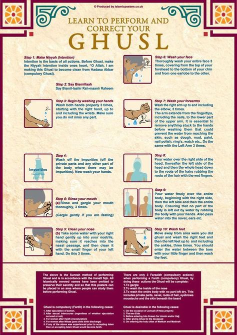 Free Posters on how to perform Ghusl and Whudu: Islam Hadith, Islamic Teachings, Learn Islam, Allah Islam, Islamic Messages, Islam Facts, Islam Quran, Holy Quran, Muslim Quotes