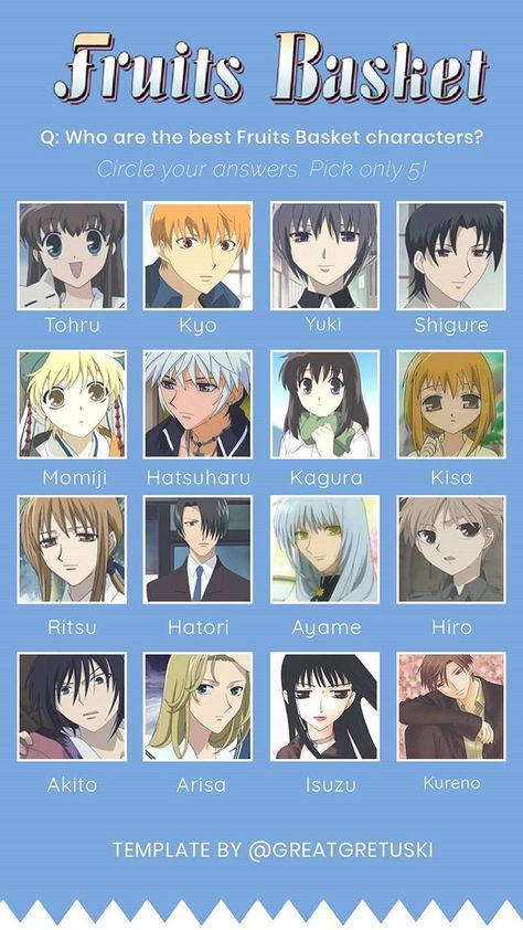 Fruit Basket Characters Names, Fruits Basket Characters Names, Horimiya Characters Name, Anime Character Names List, Anime Names List, Fruits Basket Characters, Anime Bingo, Fruit Basket Anime, Basket Anime