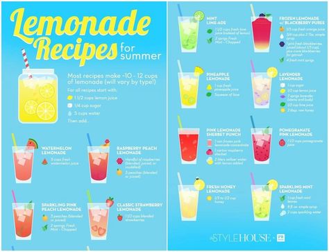 Lemonade Recipes Food Truck Recipes, Drinks Lemonade, Good Lemonade Recipe, Flavored Lemonade, Lemonade Bar, Lime Lemonade, Homemade Lemonade Recipes, Best Lemonade, Lavender Recipes