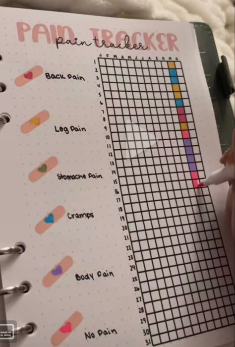 Daily Tracker Journal, Feelings Journal Ideas, Headache Tracker Bullet Journal, Bullet Journal Medication Tracker, Self Care Tracker Bullet Journal, Pain Tracker Bullet Journal, Symptom Tracker Bullet Journal, Year In Pixels Ideas, Fun Journal Pages