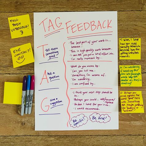 Peer Feedback Anchor Chart, Classroom Feedback Ideas, Effective Feedback For Students, Giving Feedback To Students, Writing Feedback For Students, Providing Feedback To Students, Classroom Walkthrough Feedback, Student Feedback For Teachers, Teacher Feedback From Students