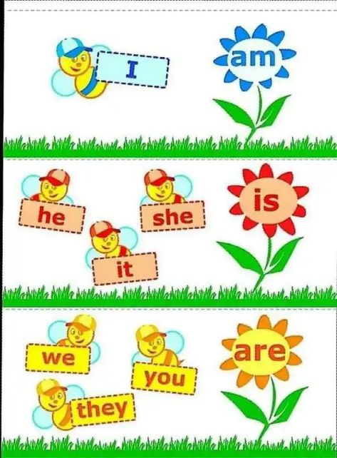 Pronoun Activities For Kids, English Basics For Kids, Basic English For Kids, Teach English To Kids, English Grammar For Kids, English Stories For Kids, Grammar For Kids, English Activities For Kids, Learning English For Kids