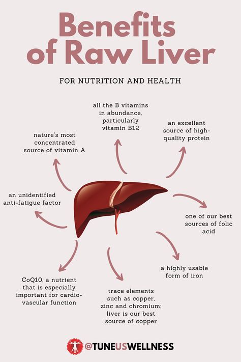 Benefits Of Eating Liver, Raw Liver Benefits, Beef Liver Supplement Benefits, Beef Organ Supplements Benefits, Benefits Of Beef Liver, Beef Liver Benefits, Foods For Ulcers, Liver Vitamins, Liver Benefits