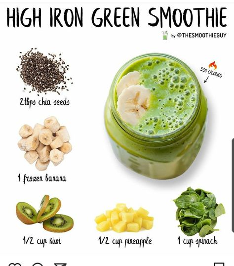 High Iron Smoothies, Iron Rich Smoothie Recipes, Iron Rich Smoothie, Iron Diet, Healthy Diet Smoothies, Resep Smoothie, Foods With Iron, Foods High In Iron, Healthy Drinks Smoothies