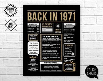 Back in 1970 | Etsy 30th Birthday Sign, 40 Birthday Signs, Rose Gold Party Decor, Party Like Its 1999, Anniversary Gift Diy, Gold Printable, 40th Anniversary Gifts, Gold Poster, Diy Printing