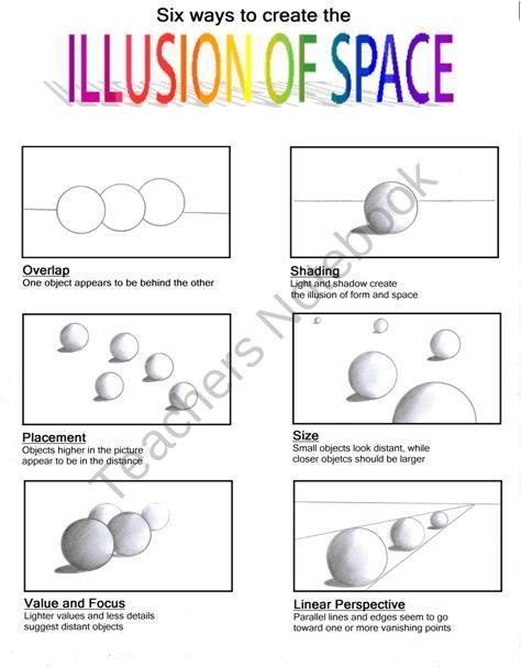 The Six Illusions of Space from The Art Teacher on TeachersNotebook.com (1 page Doc Fits, Elements Of Art Space, Illusion Of Space, Classe D'art, Art Handouts, Art Theory, Art Basics, Art Worksheets, Principles Of Art