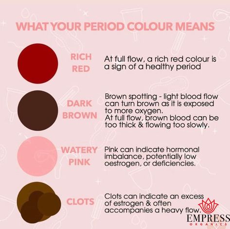 Colour Of Period Blood Meaning, Period Videos, Neon Prom Dress, Period Blood, Roofing Colors, Healthy Period, Neon Prom Dresses, Period Color, Squash And Ground Beef Recipes