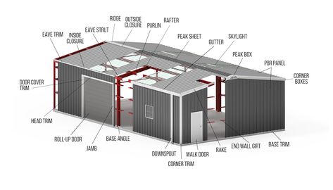 JAG Metals LLC: Metal Building Supplier Weatherford | Steel Buildings Steel Frame Construction Detail, Residential Steel Buildings, Steel Structure Buildings Architecture, Pre Engineered Steel Buildings, Pre Engineered Metal Buildings, Metal Building Designs, Construction Loans, Building Costs, Warehouse Design