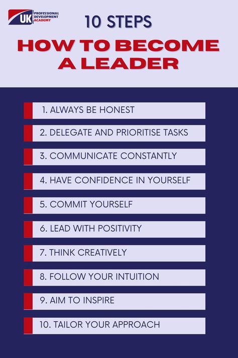 Do you want to be a great leader? Follow these steps and become a leader, that always inspire others Assertiveness Training, Great Leaders, Inspire Others, Self Improvement, Leadership, How To Become, Confidence, Branding