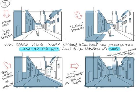 Thomas Romain is a terrific artist working in the anime industry in Tokyo. Previously, he showed how to draw detailed buildings. This time, we’re going to learn from him how to draw backgrounds. Thomas Romain, Draw Scenery, Perspective Drawing Lessons, Comic Tutorial, Comic Layout, Drawing Faces, Perspective Art, Background Drawing, Perspective Drawing