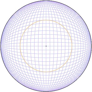 template for curvilinear transversals in central (1PP) perspective Fish Eye Perspective Grid, Fisheye Template, Fisheye Grid, Perspective Template, Perspective Techniques, Curvilinear Perspective, Drawing Theory, 5 Point Perspective, Architecture Mapping