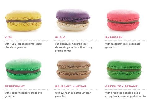 Macaroons flavor YUM Macarons Flavors, French Macarons Flavors, Macaroons Flavors, French Macarons Recipe, Macaron Filling, Macaroon Cookies, Macaron Flavors, Macaron Cookies, French Macaroons