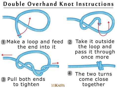 Stopper Knot, Junior Girl Scout Badges, Climbing Knots, Camping Knots, Loop Knot, Survival Knots, Knots Guide, Neck Tie Knots, Invisible Stitch