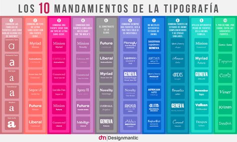 [INFOGRAPHIC]: The 10 Commandments of Typography | https://www.designmantic.com/blog/infographics/ten-commandments-of-typography/ Mixing Fonts, Double Exposition, Powerpoint Tips, The Ten Commandments, Webdesign Inspiration, 10 Commandments, Remote Sensing, Font Combinations, Ten Commandments