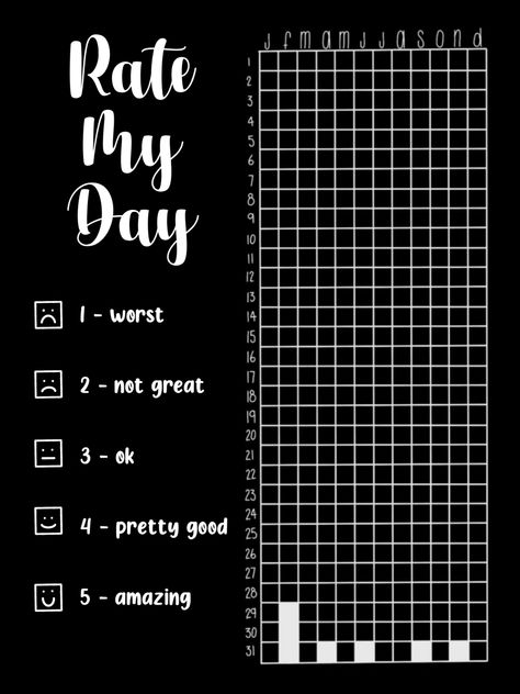 Rate My Day Bullet Journal, Rate My Day, Bullet Journal Tracking, Bullet Journal Printables, Journal Printables, Journaling Ideas, My Day, Company Logo, Bullet Journal