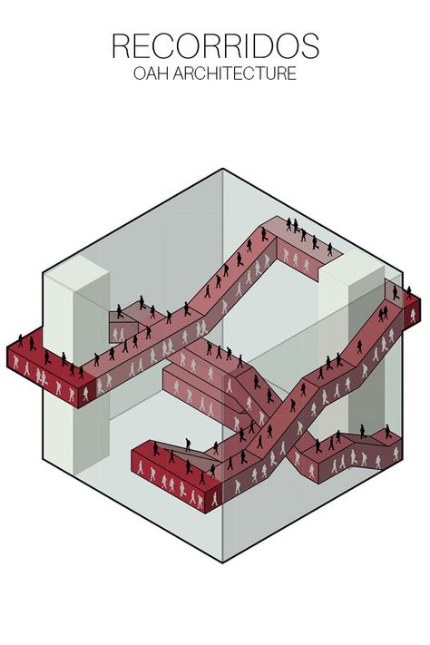 Exterior Circulation Architecture, Grid Diagram Architecture, Transitional Spaces Architecture, Vertical Circulation Architecture, Circulation Diagram Architecture, Architecture Circulation, Circulation Architecture, Maze Building, Sensory Architecture