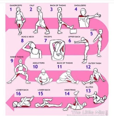 Full Body Stretching Routine, Full Body Stretch, Stretch Routine, Yoga Stretching, Body Stretches, Trening Fitness, Stretching Exercises, Yoga Stretches, Muscle Growth